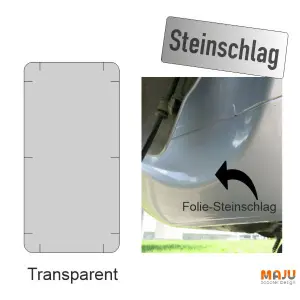 GTS , Steinschlagschutz Unterseite